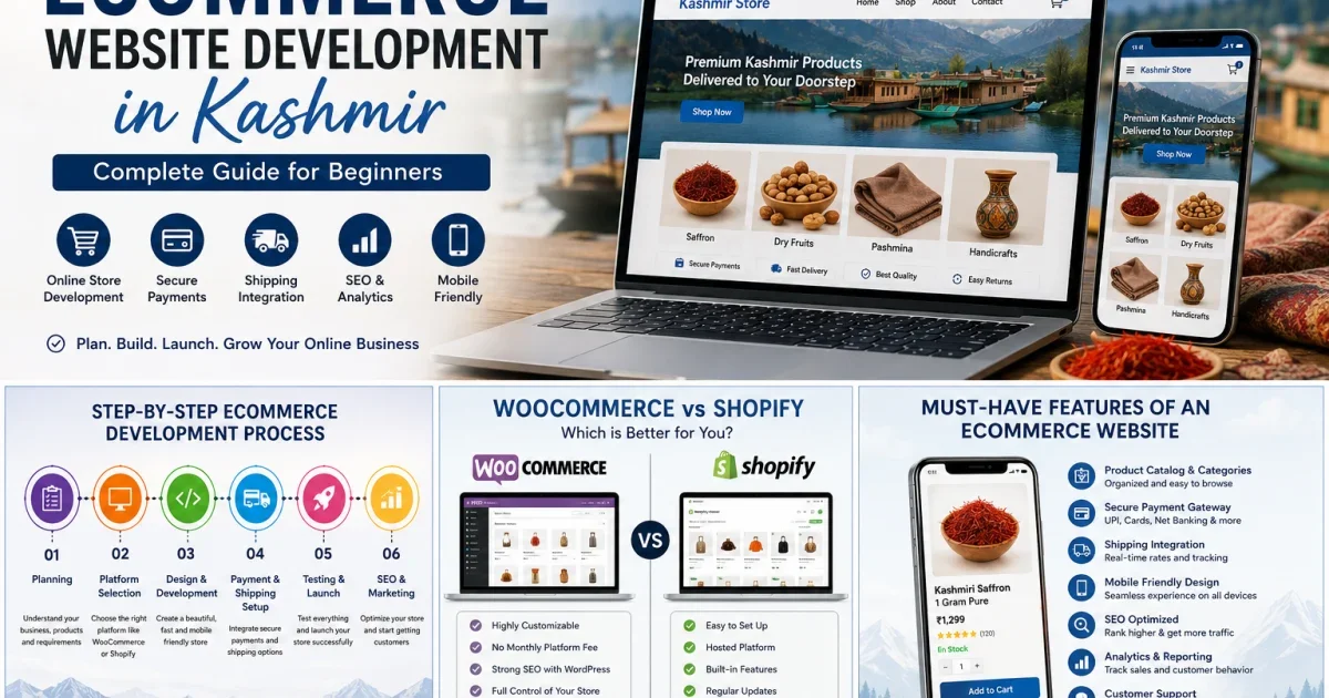 Ecommerce Website Development in Kashmir — Saffron & Dry Fruits Guide