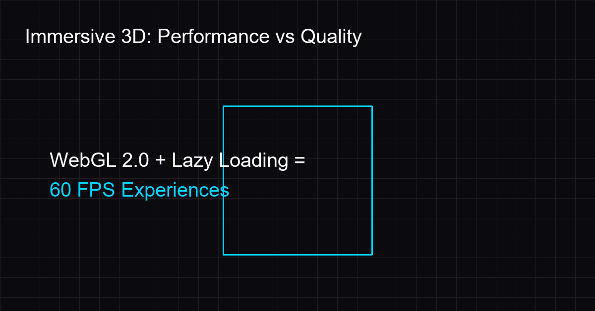Wireframe 3D model demonstrating WebGL performance optimizations
