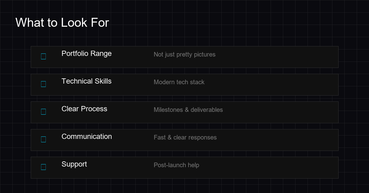 Checklist for hiring a web designer